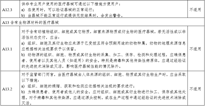 摄影X射线机注册审查指导原则（2024年修订版）（2024年第19号）(图29)