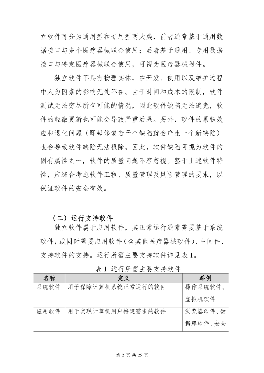 【上海】医疗器械独立软件现场核查指南发布(图2)