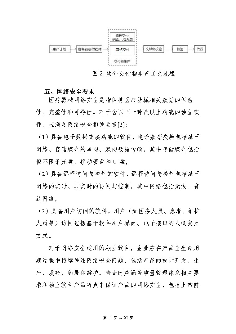 【上海】医疗器械独立软件现场核查指南发布(图11)