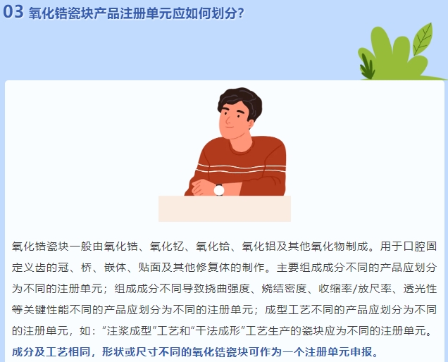 氧化锆瓷块产品注册单元应如何划分(图2)