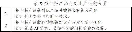 正电子发射/X射线计算机断层成像系统注册技术审查指导原则（2020年第13号）(图27)