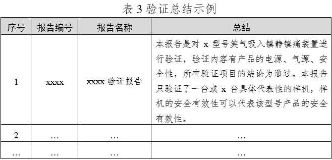 笑气吸入镇静镇痛装置注册技术审查指导原则（2020年第49号）(图4)