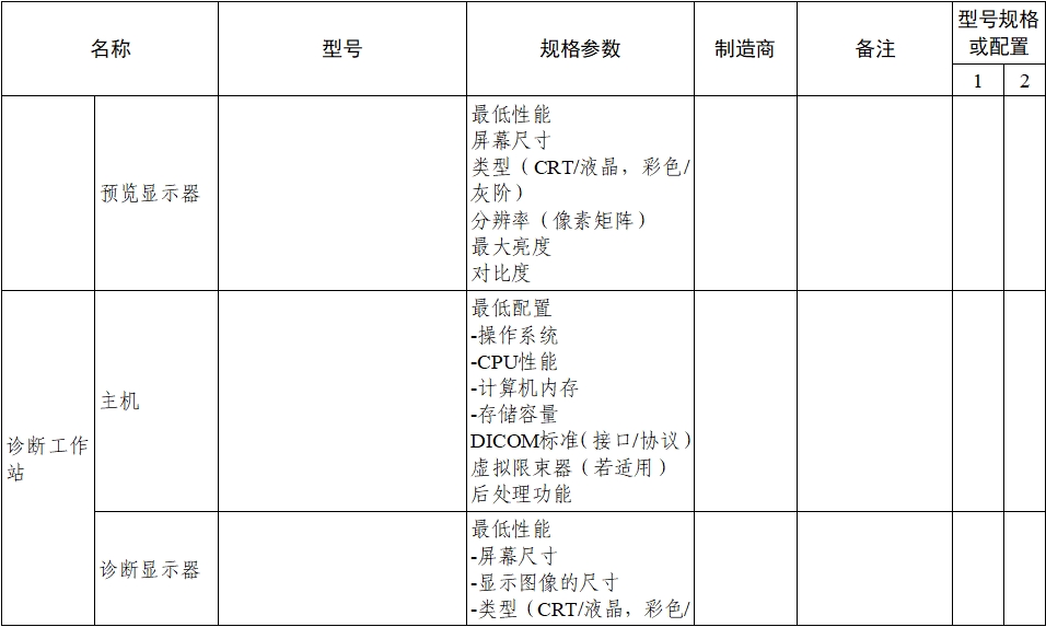 乳腺X射线系统注册技术审查指导原则（2021年第42号）(图9)