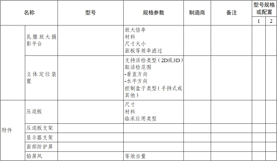 乳腺X射线系统注册技术审查指导原则（2021年第42号）(图11)