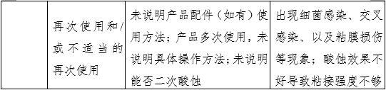 牙科用磷酸酸蚀剂注册审查指导原则（2022年第41号）(图5)