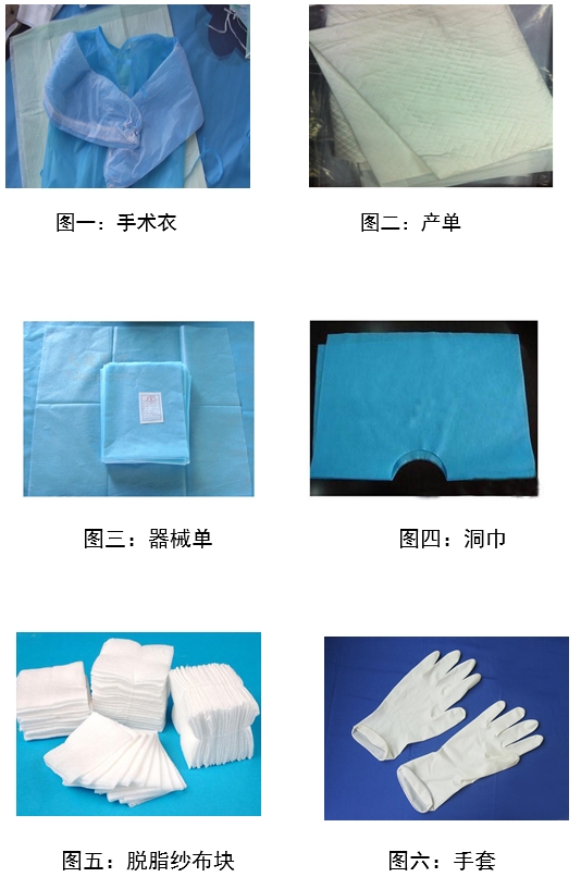 一次性使用产包产品注册审查指导原则（2022年第41号）(图1)