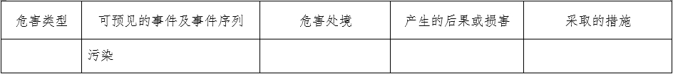 一次性使用末梢采血针产品注册审查指导原则（2022年第41号）(图13)