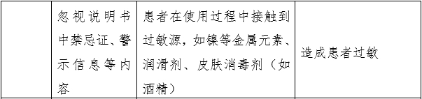 针灸针产品注册审查指导原则（2022年第43号）(图5)
