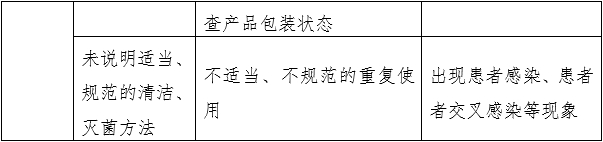 针灸针产品注册审查指导原则（2022年第43号）(图7)