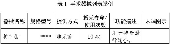 腹腔内窥镜手术系统注册审查指导原则 第1部分：手术器械（2023年第5号）(图5)