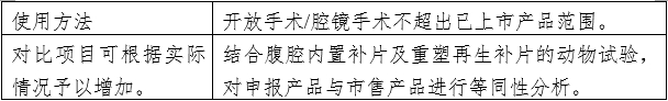 疝修补补片注册审查指导原则（2023年修订版）（2023年第9号）(图3)