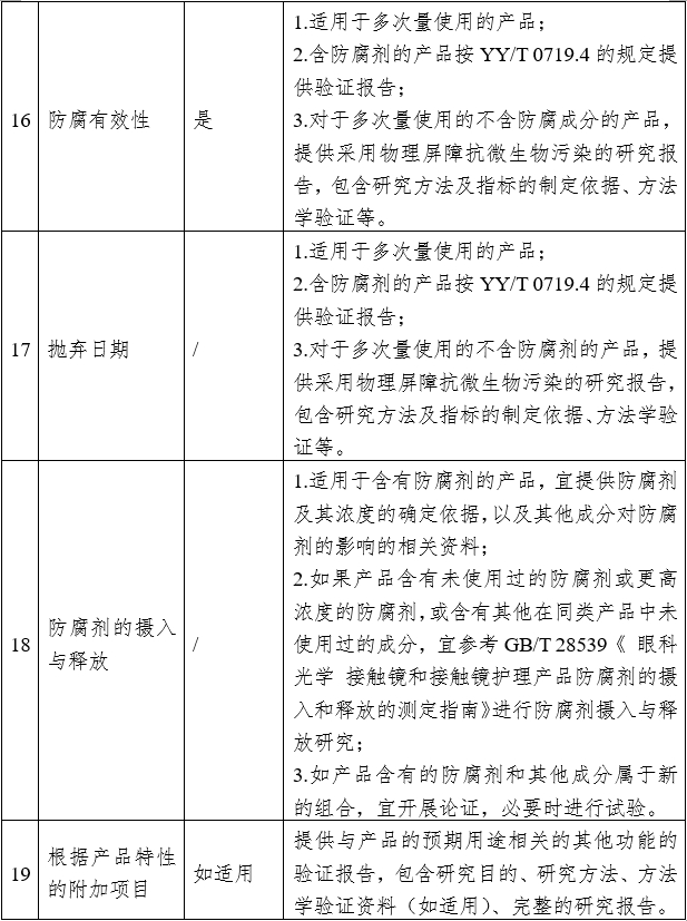 接触镜护理产品注册审查指导原则（2023年修订版）（2023年第9号）(图3)