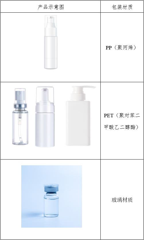 液体敷料产品注册审查指导原则（2023年第22号）(图1)