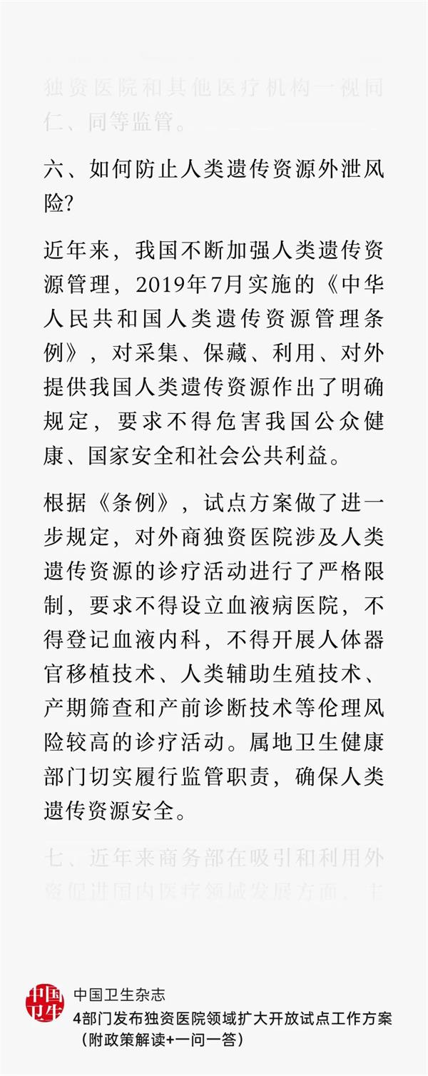 外商独资医院可以开展药物临床试验吗(图1)