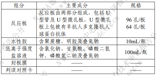 【CMDE】抗人球蛋白检测试剂盒（水性胶法）注册技术审评报告（CSZ2200197）(图1)