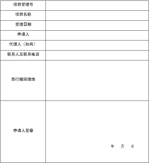 医疗器械技术审评中心创新医疗器械特别审查申请审查实施细则（2025年第7号）(图2)