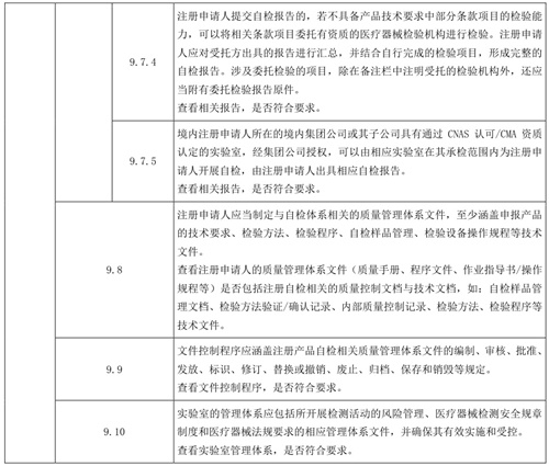 医疗器械注册自检新规对血糖仪企业提出了哪些新要求(图2)