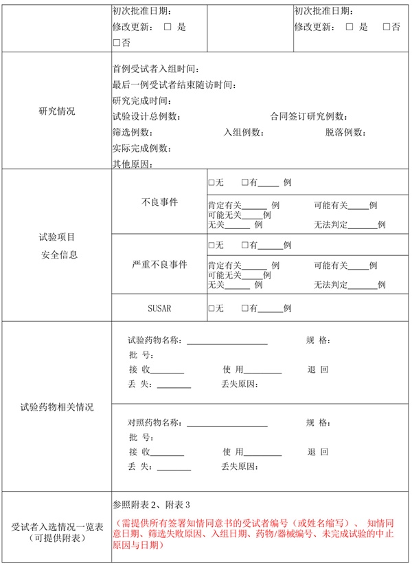 医疗器械临床试验分中心小结表编制与应用全流程指南(图1)