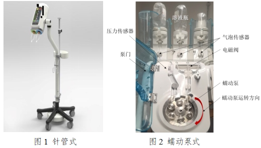 【CMDE】造影剂注射装置注册审查指导原则意见征求中(图1)