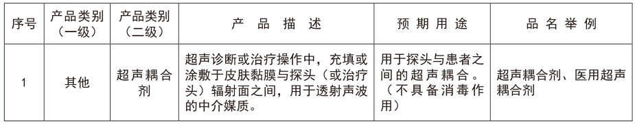 医用消毒超声耦合剂按第几类医疗器械管理(图2)
