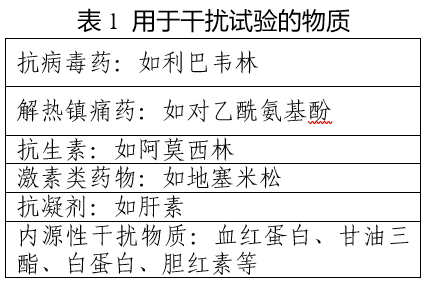 基孔肯雅病毒核酸检测试剂技术审评要点（试行）（2025年第17号）(图1)