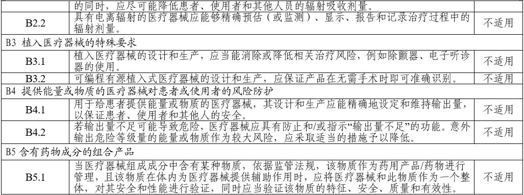 电子听诊器注册审查指导原则(2025年第20号)(图12) 电子听诊器注册审查指导原则(2025年第20号)(图12)