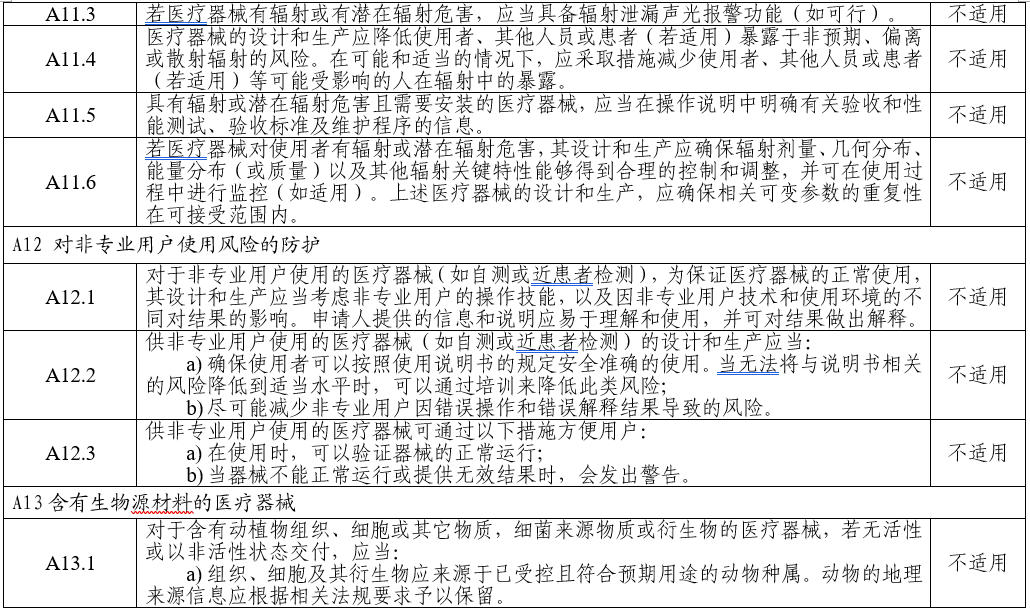 电子听诊器注册审查指导原则(2025年第20号)(图10) 电子听诊器注册审查指导原则(2025年第20号)(图10)