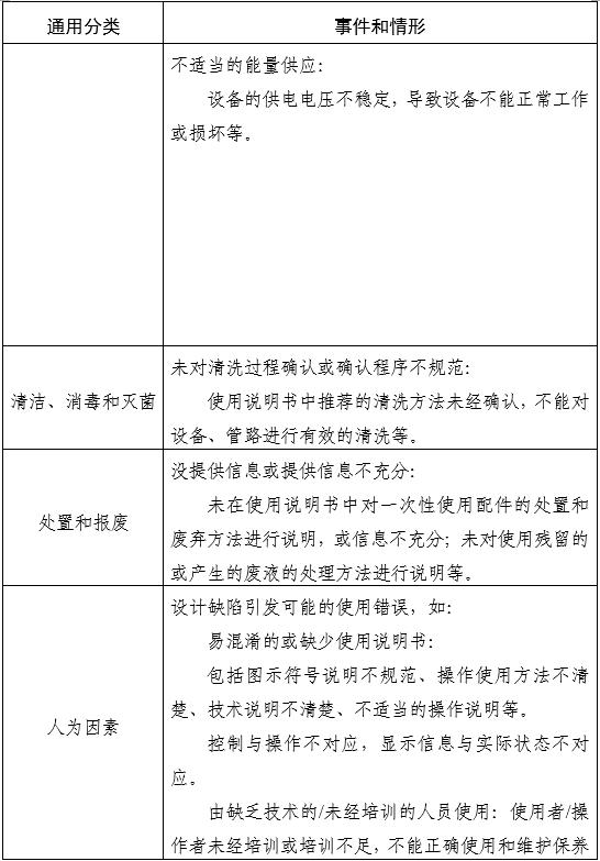 家用无创呼吸机(非生命支持)注册审查指导原则(2025年第20号)(图8) 家用无创呼吸机(非生命支持)注册审查指导原则(2025年第20号)(图8)