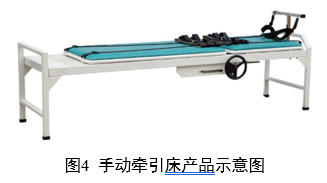 牵引床注册审查指导原则（2025年第20号）(图2)