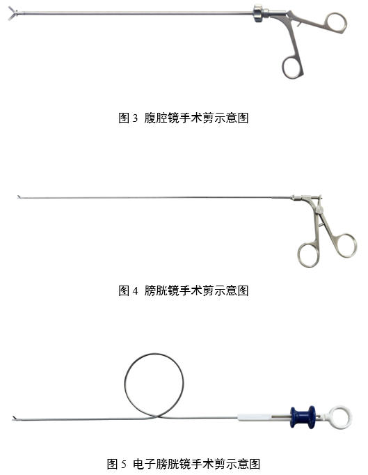 内窥镜手术用剪注册审查指导原则(2025年第20号)(图3) 内窥镜手术用剪注册审查指导原则(2025年第20号)(图3)