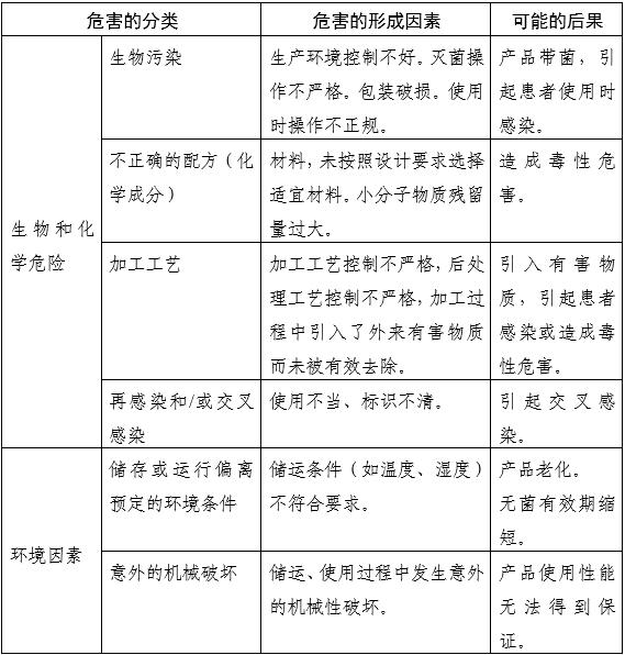 内窥镜手术用剪注册审查指导原则(2025年第20号)(图5) 内窥镜手术用剪注册审查指导原则(2025年第20号)(图5)