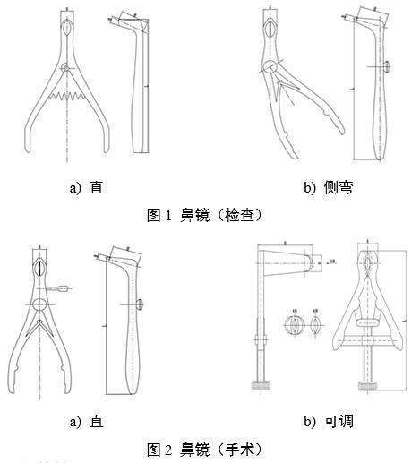 一次性使用鼻镜注册审查指导原则(2025年第20号)(图1) 一次性使用鼻镜注册审查指导原则(2025年第20号)(图1)