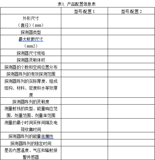 射线束扫描测量设备注册审查指导原则（2025年第22号）(图5)