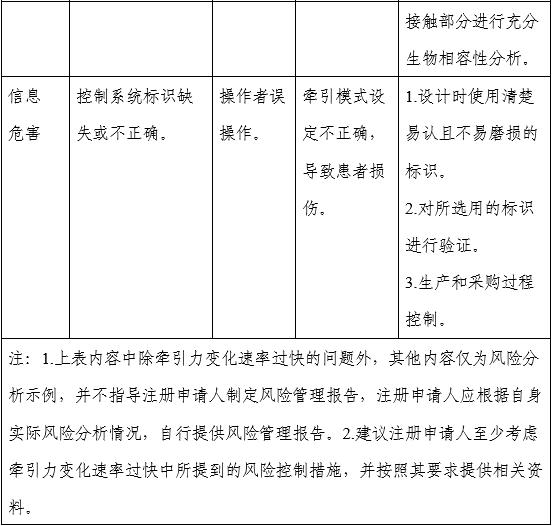 电动牵引装置注册审查指导原则（2025年修订版）（2025年第27号）(图5)