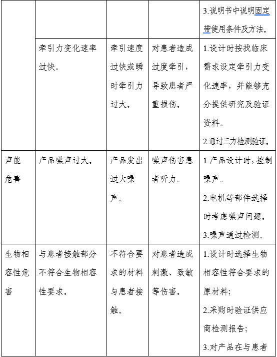 电动牵引装置注册审查指导原则（2025年修订版）（2025年第27号）(图4)