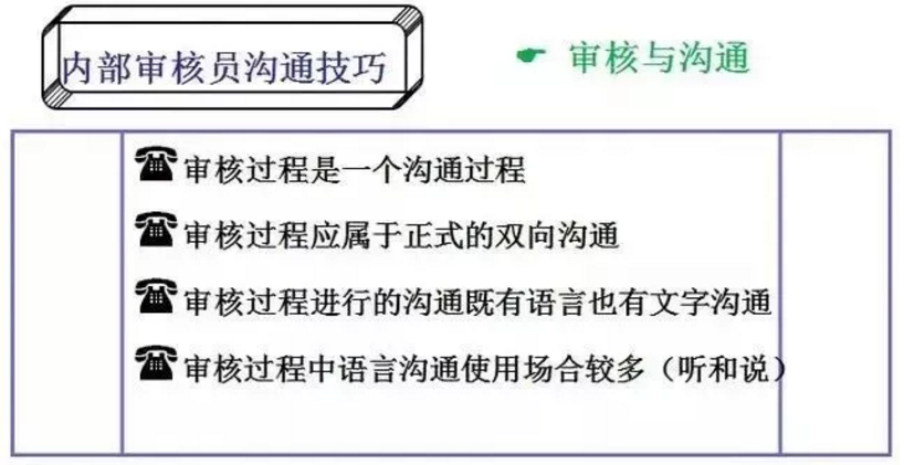 【干货分享】质量体系内审和不符合项怎么整改?(图9) 【干货分享】质量体系内审和不符合项怎么整改?(图9)