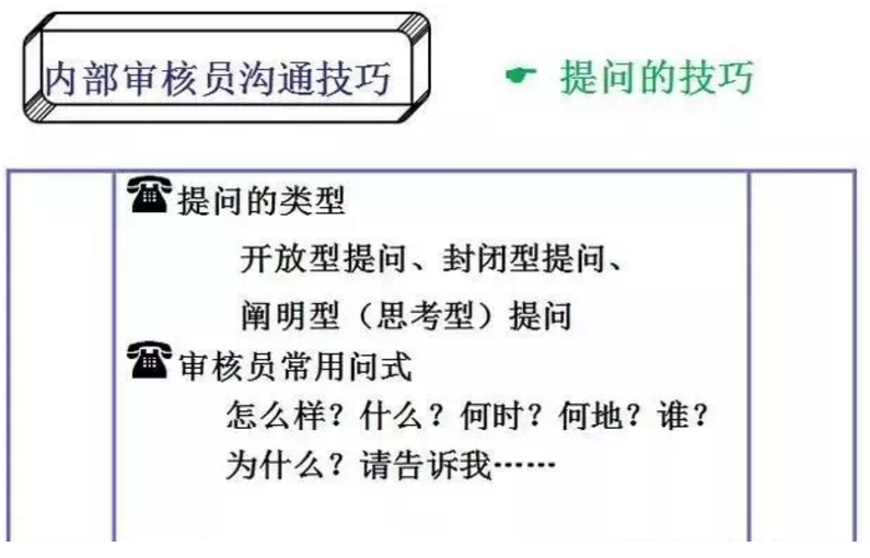 【干货分享】质量体系内审和不符合项怎么整改?(图11) 【干货分享】质量体系内审和不符合项怎么整改?(图11)