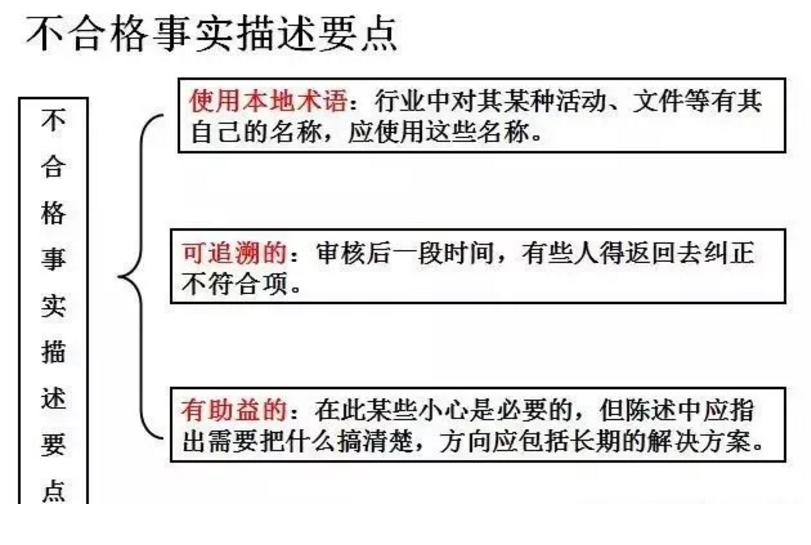 【干货分享】质量体系内审和不符合项怎么整改?(图21) 【干货分享】质量体系内审和不符合项怎么整改?(图21)