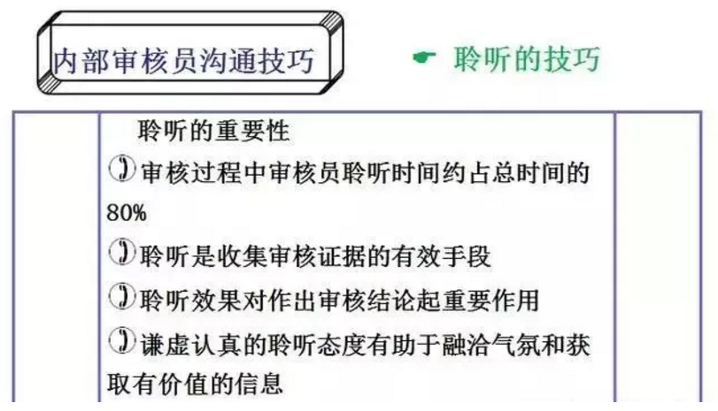 【干货分享】质量体系内审和不符合项怎么整改?(图13) 【干货分享】质量体系内审和不符合项怎么整改?(图13)