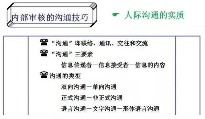 【干货分享】质量体系内审和不符合项怎么整改?(图8) 【干货分享】质量体系内审和不符合项怎么整改?(图8)