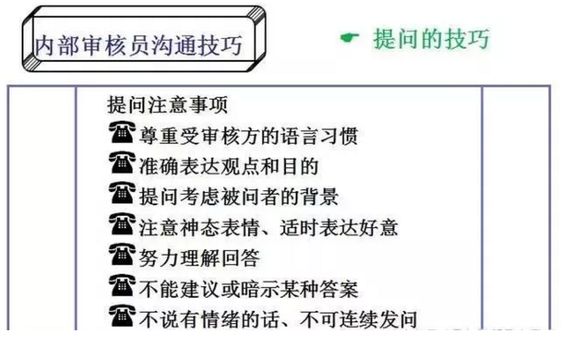 【干货分享】质量体系内审和不符合项怎么整改?(图12) 【干货分享】质量体系内审和不符合项怎么整改?(图12)