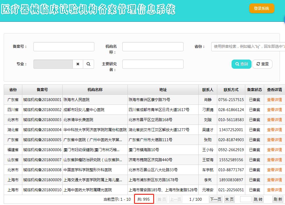 医疗器械监督管理条例2020版中关于“医疗器械临床机构备案”条款解读(图3)
