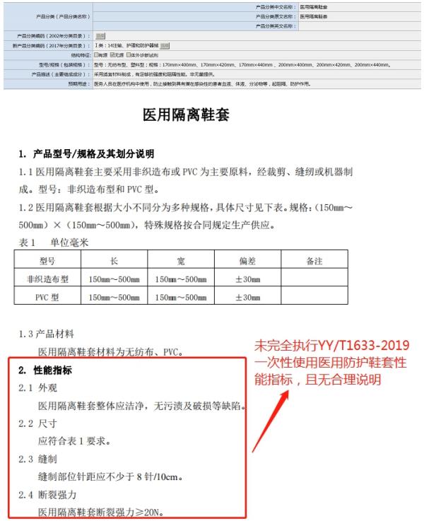 山东省第一类医疗器械产品备案工作指南(图9)