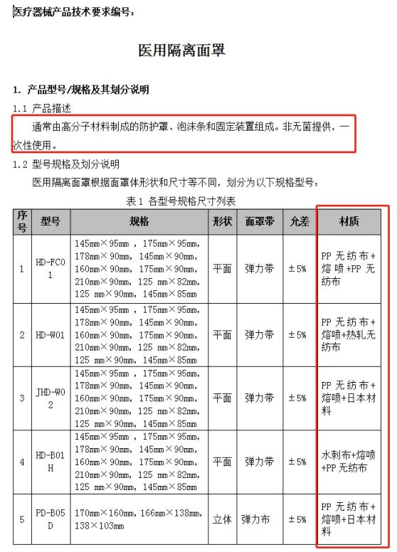 山东省第一类医疗器械产品备案工作指南(图7)