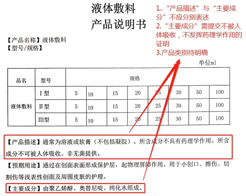 山东省第一类医疗器械产品备案工作指南(图5)