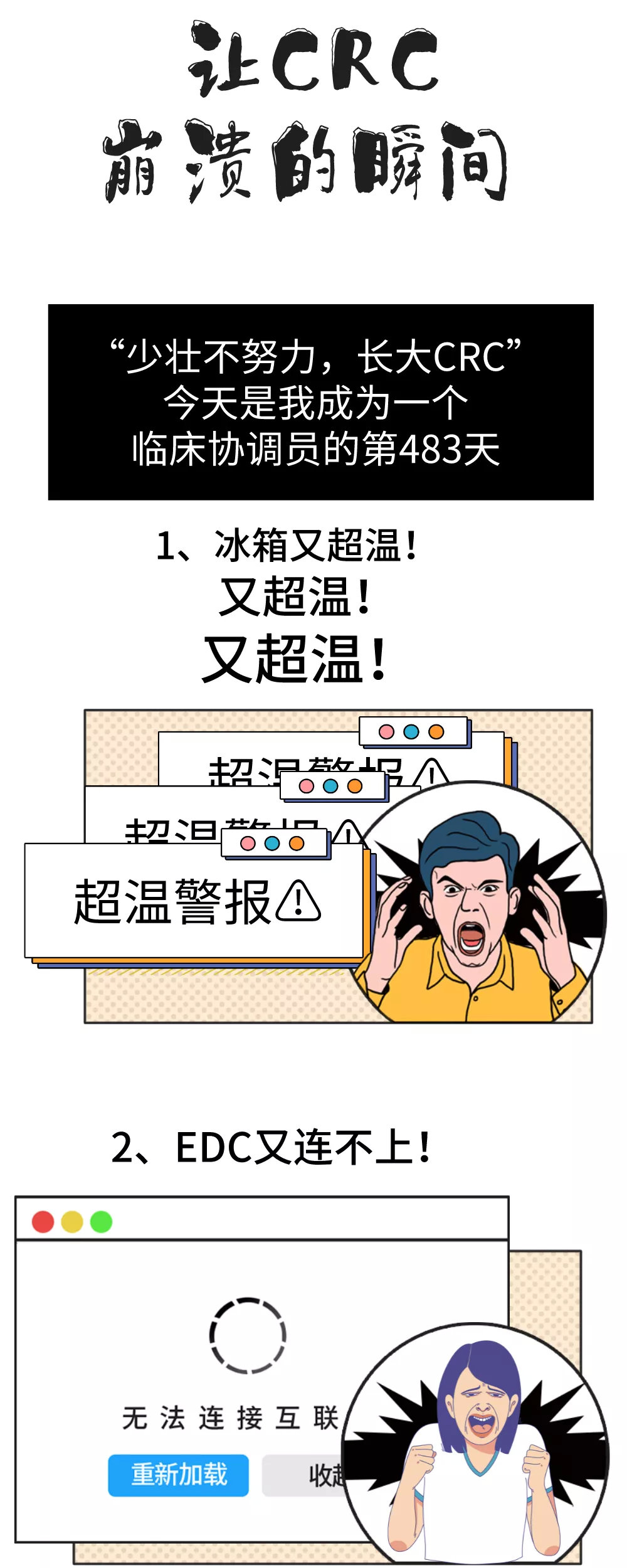 【图文】让CRC崩溃的瞬间，这些情形你经历过吗？(图1)