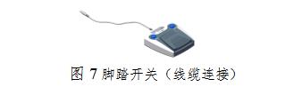 内窥镜手术动力设备注册审查指导原则（2021年第93号）(图4)