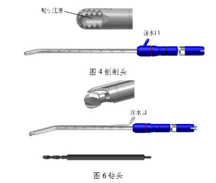 内窥镜手术动力设备注册审查指导原则（2021年第93号）(图3)