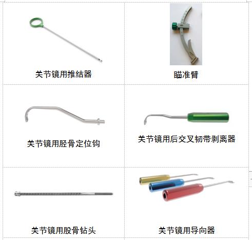 关节镜下无源手术器械产品注册审查指导原则（2021年第102号）(图3)