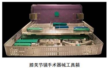 关节镜下无源手术器械产品注册审查指导原则（2021年第102号）(图5)